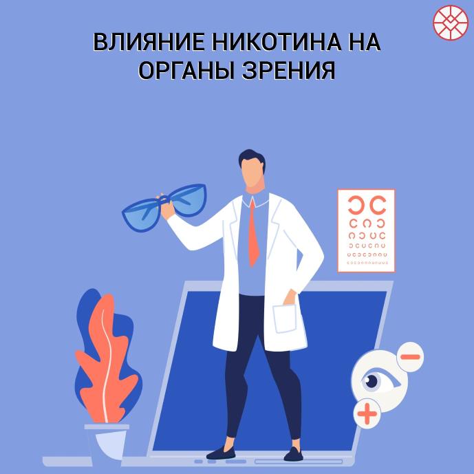 Влияние никотина на органы зрения Влияние никотина на органы зрения