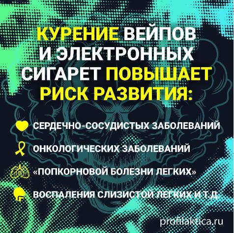 Электронные сигареты - это самообман