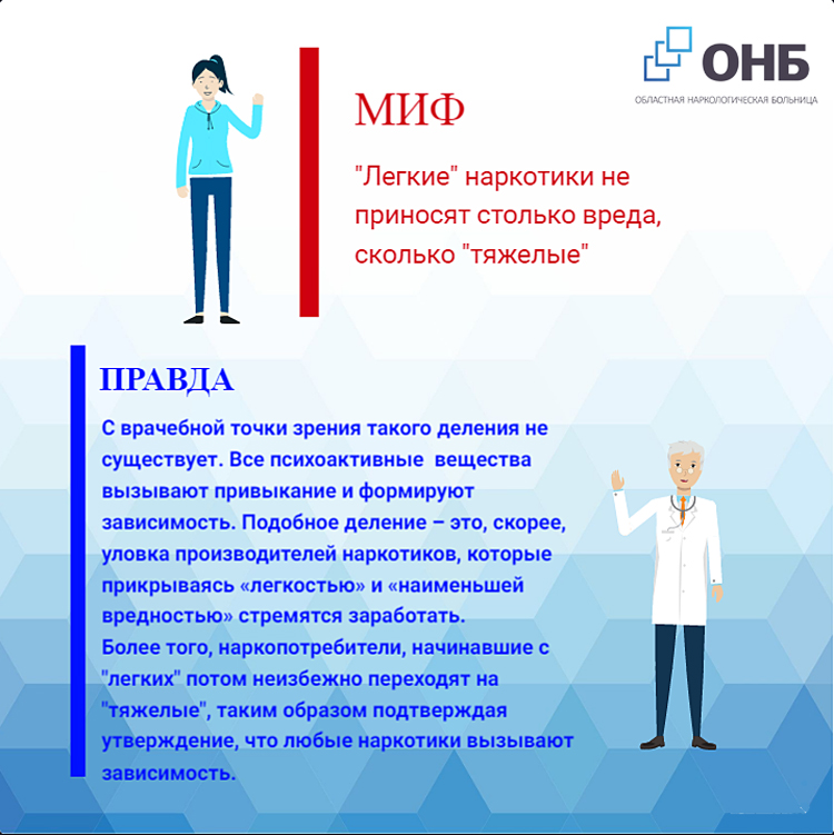 Мифы о наркотиках (2).jpg
